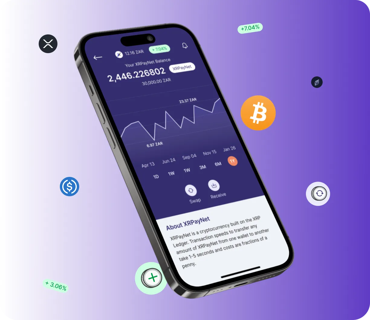BTC ePrex Pro - O que é o BTC ePrex Pro?
