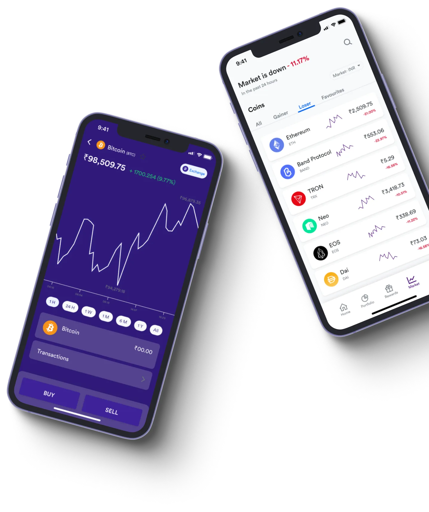 BTC ePrex Pro - What exactly is online trading?